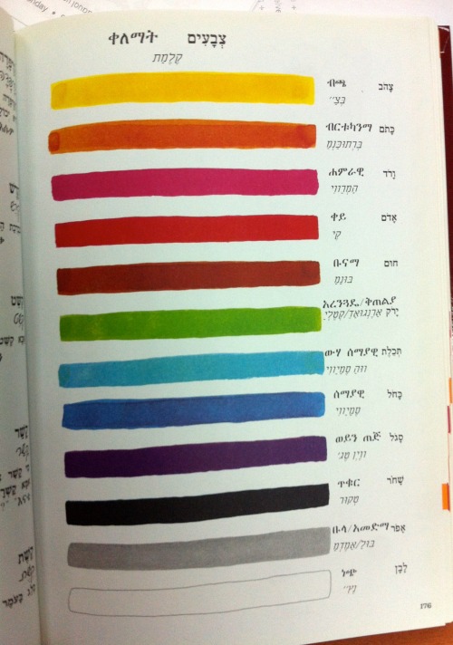 Colors in Hebrew and Amharic