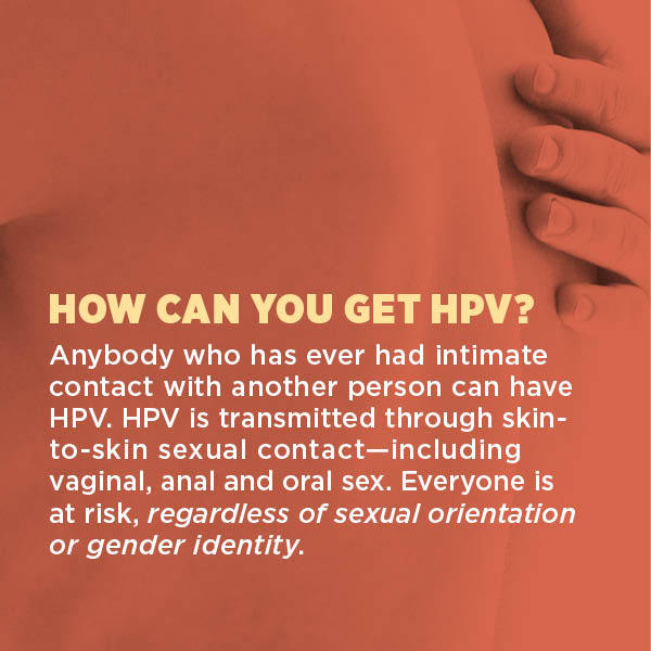 fenwayhealth:  Genital Human Papillomavirus (HPV) is the most common sexually transmitted