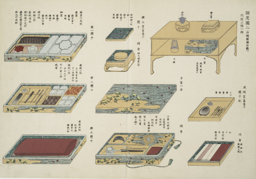 An Illustration of a Scribe’s Tools, 1868Color woodcut[1908] In: Kokushi daijiten = National History