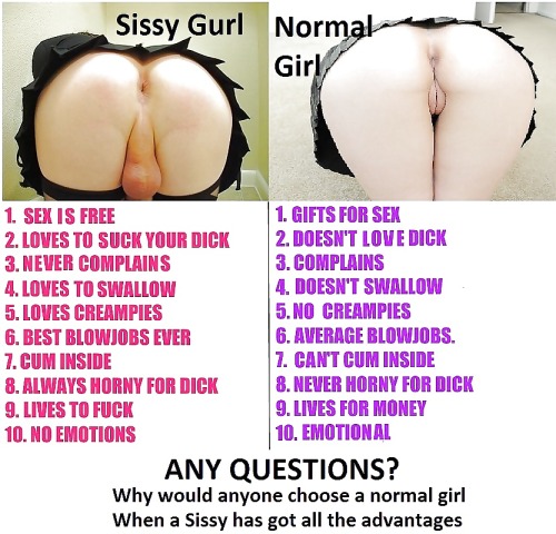 normiuxtv64: Sissy girl vs Genetic woman