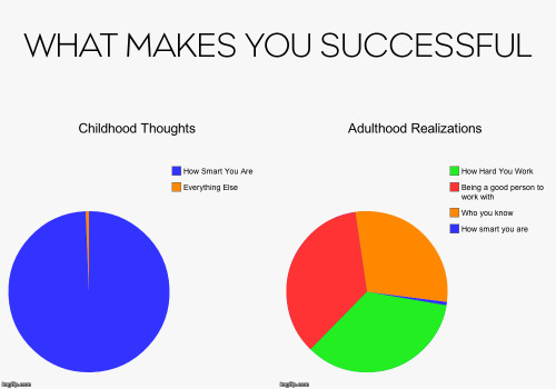 http://asktheanalyst.tumblr.com/post/65661772823