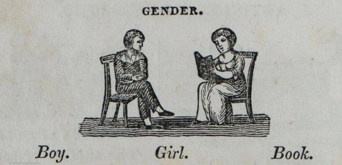 berlynn-wohl:furtho:Illustration from Enoch Pond’s Murray’s System Of English Grammar, 1835 (via her