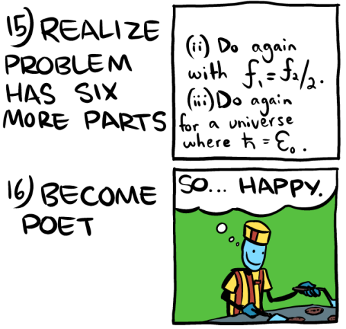 holograhams:  flutiebear:  fractal-eclipse:  lacossa:  astronomerinprogress: How to Solve a Physics Problem  *Cries for a million years because it’s so true*  behold: my college experience in a single comic  SOMEONE PUT IT INTO WORDS 