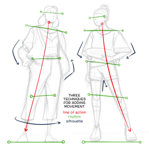 Three quick techniques to add movement to your characters. Line of action: An imaginary line running