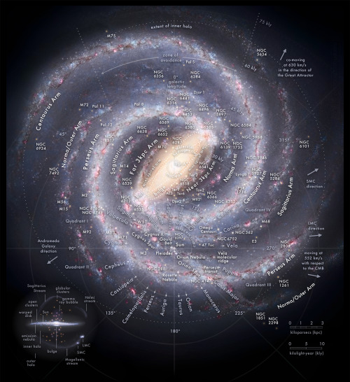  Map of the Milky Way Galaxy with the constellations that cross the galactic plane in each direction