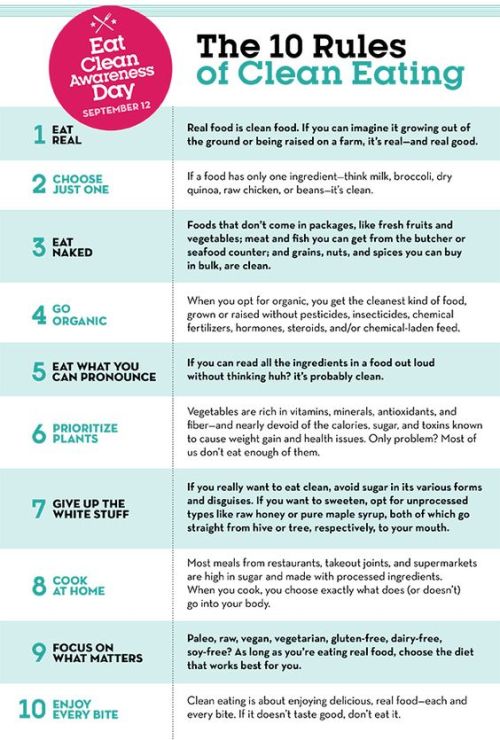 fiti-vation:  Helpful links:Clean Eating on a BudgetWhat Does “Eating Clean” Really Mean?Clean Eating 101: Healthier Eating Made EasySmart way to eat at uniStudent survival guide to healthy eatingNutrition and food33 Healthy Eating Habits Lazy College