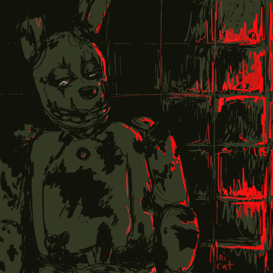 Shadow Freddy  Fnaf wallpapers, Fnaf, Afton