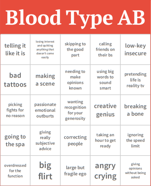 blood type personality