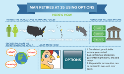 mfinvesting:  Man retires at 35 with unusual