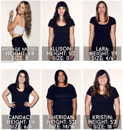 endenogatai:  a-night-in-wonderland:  One size fits all….  The discrepancies in women’s clothing sizes are insane 