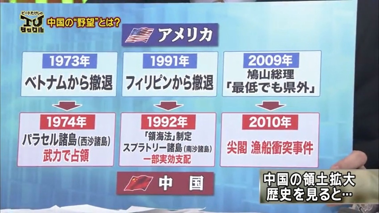 edieelee:  日本は蚊帳の外？米中首脳会議で - 狼魔人日記