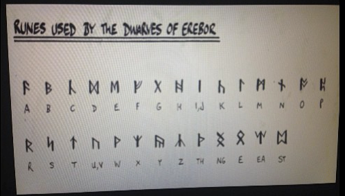 blake-the-n00b:  Looking through my Dragonology book for some dragon references and I saw something a bit familiar…so after a quick Google search my thought was proven to be correct