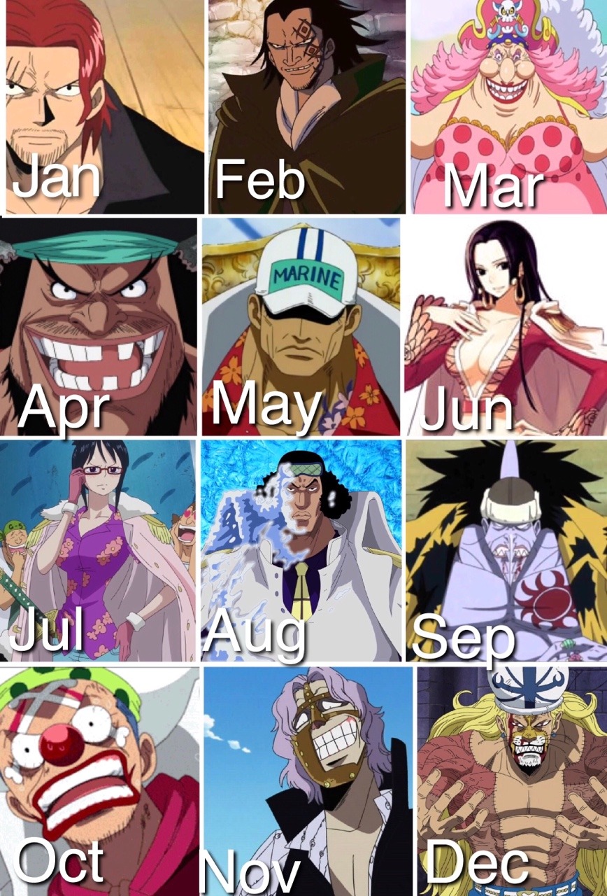 Whats your month   Anime Amino