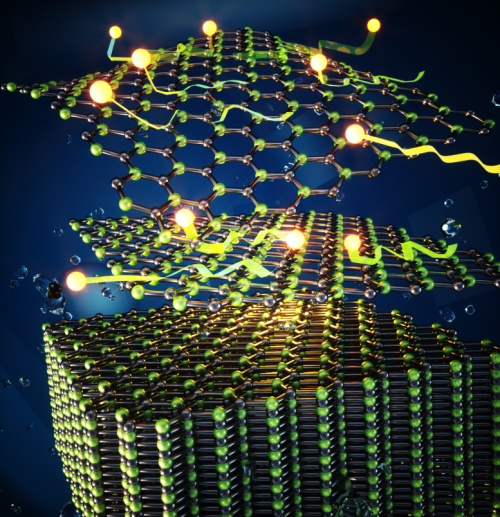 materialsscienceandengineering:A Little Soap Simplifies Making 2D Nanoflakes of Hexagonal Boron Nitr