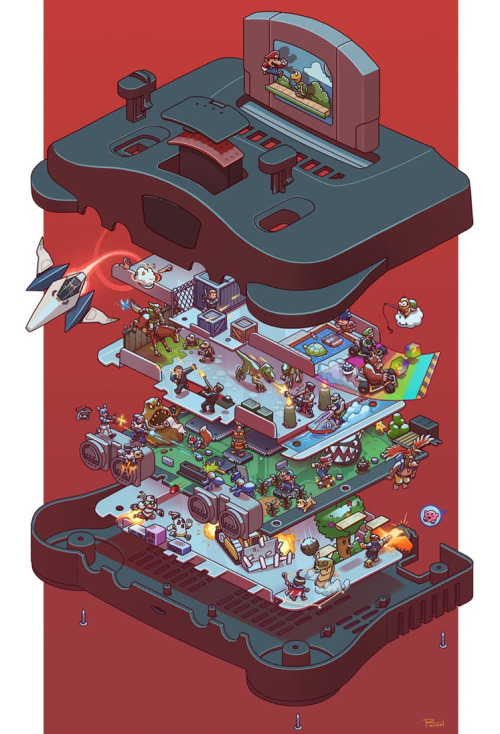 retrogamingblog2:    Exploded Console Posters made by Angerinet  