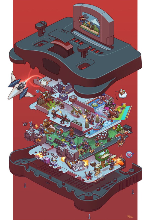 retrogamingblog2: Exploded Console Posters made by Angerinet