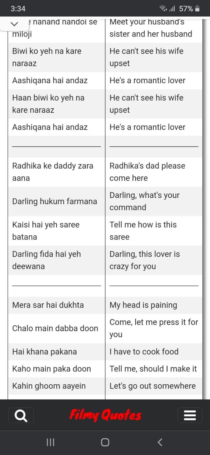 So I Was Listening To A "sunoji Dulhan Ek Baat Sunoji" (it's A Song From Hum Saath Saath Hain). And The