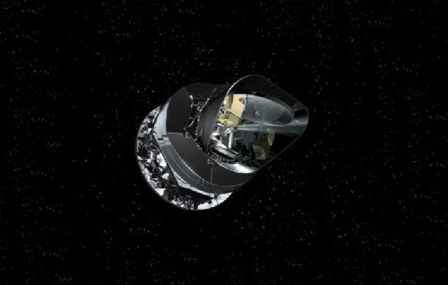 The Planck Spacecraft Had A Series Of Various Objectives Including; Hi-res Imaging Of The CMB, Cataloging