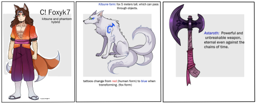 C!Foxyk7 Design