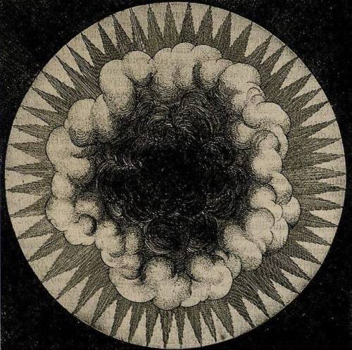 toucherdesyeux:Robert Fludd’s Opera Omnia macrocosmos