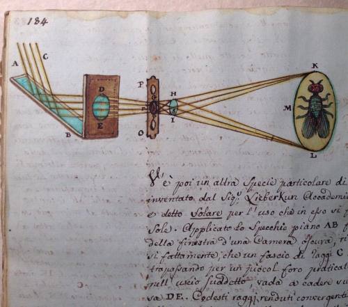 Illustrations from a late 18th century Italian manuscript of scientific lectures delivered by Giovan