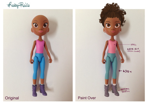 Ruby Rails. I thought I’d do a post about the design of this little figure. I spent a lot of time  d