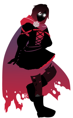 artsbysmarty: P. RWBY- RWBY characters in the style of P. Muse (All of these are transparent!) 