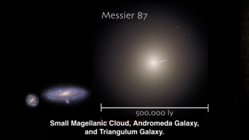 “IC 1101 Has Spent Most Of Its Life Colliding With Other Galaxies And Owes Its Size To These Collisions.