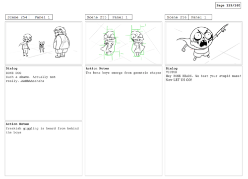 These are some of the original storyboards I did for Victor and Valentino way back. Some of these sc