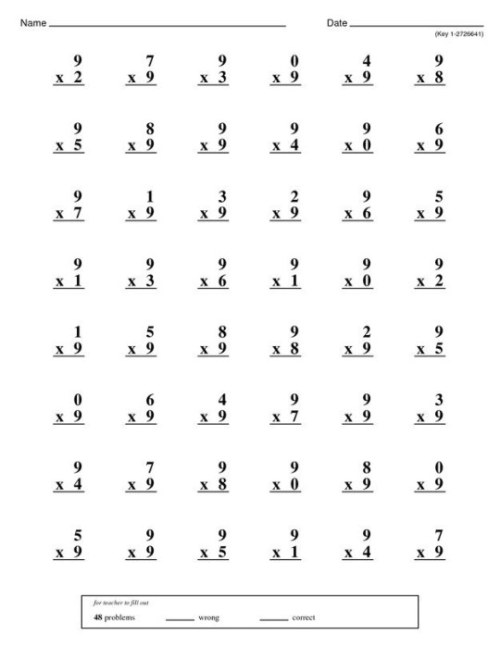 Time For Childhood For You 90s/Early 2000s Kids