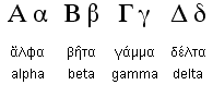 I love finding similarities like this in different languages!(From the modern Hebrew alphabet and Cl