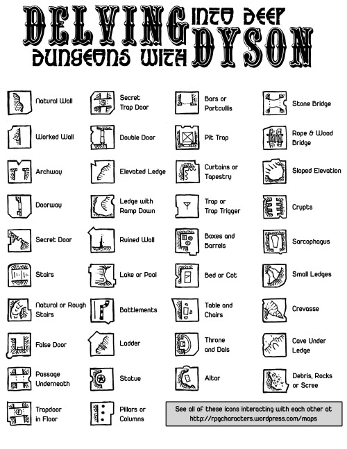 Map Tutorials By Dyson Logos