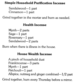 thefriendlywitch:A few common incense recipes,
