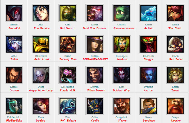 alaskan-shaddix:  Ziggs is… batshit insane already   6