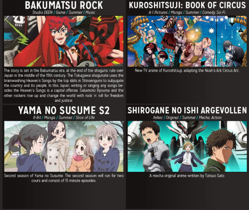 halfcrescent:Summer anime 2014 visual guide, entire thing as one full image here. If you like what I