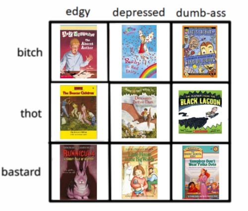 drachmaqueen:“weird books that were part of my childhood that still give me nostalgia” alignment cha