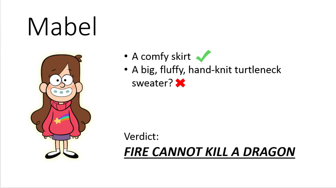 nik-the-bik:  I can’t believe I actually spent my time on this 
