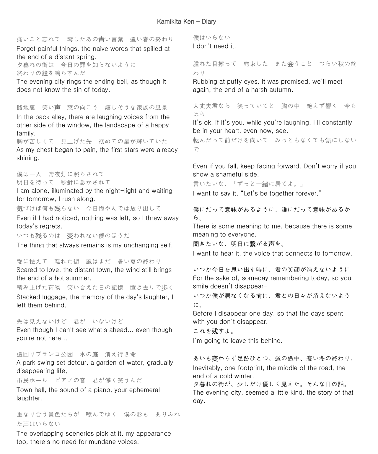 鵜久森神社 Kamikita Ken Diary Translation By Umenao 鵜久森神社 Kamikita Ken Diary Translation By Umenao