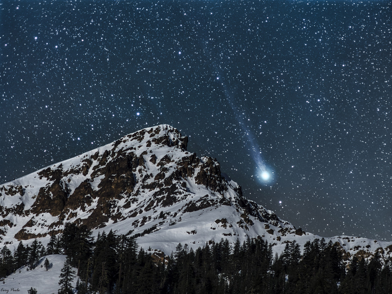 Gravitational Beauty