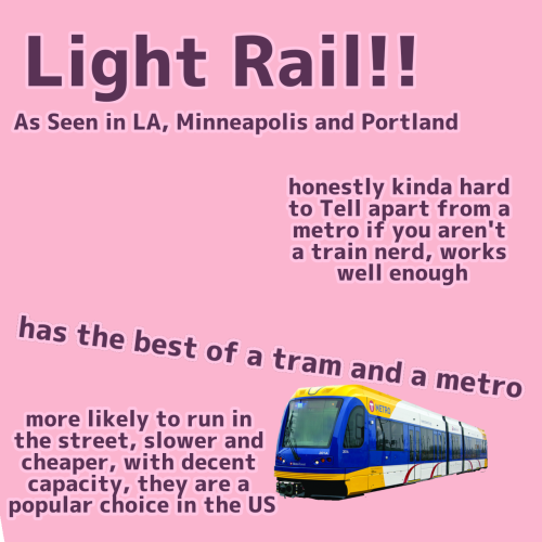 A Guide To Different Types Transit Of Systems