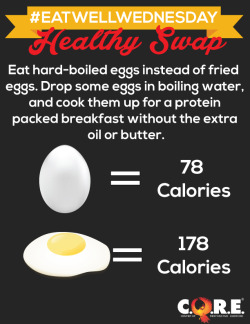 sameatschildren:  centerofrestorativeexercise:  #eatwellwednesday from the Center of Restorative Exercise  There’s like 35 calories for a 5g pat of butter. How much fucking butter are you morons using to fry one egg? I cook five eggs in 5 grams of butter.