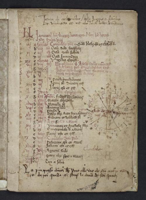 LJS 420 Perpetual calendar with Metonic cycle, possibly written in Italy, ca. 1480Liturgical calenda