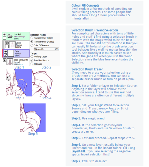 neocoillart:  mylittledoxy:  Hey guys! After this Tutorial I will be changing the weekly tutorial format to be a bit different.  I’ll be doing a complete review of my own art and skills and building a weekly study guide. I will be posting what my process