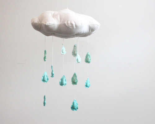 Sex iluvetsy-features:  Cloud Mobiles — BabyJivesCo pictures