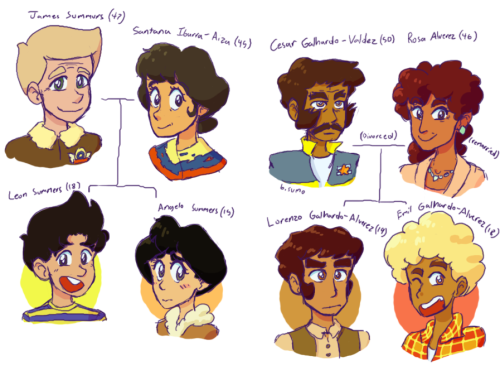 The two families who might actually appear in Galactiquest.
Bios Below
[[MORE]]-The Summers’s-
James Summers – He’s a pilot, and because of that, he doesn’t get to see his family all too often, but he tries to make up for it when he gets home. He...