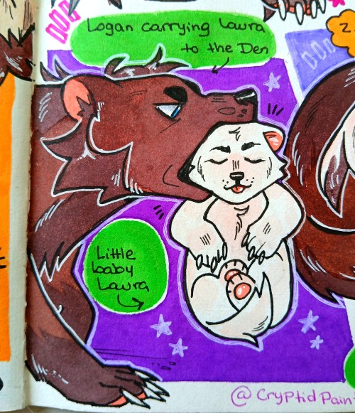 Logan On His Literally Just A Wolverine Girl Dad Era And Baby Wolverine Laura