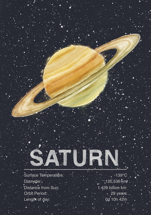 spinningblueball: The planets!  Includes surface temperature, diameter, distance from sun, orbit per