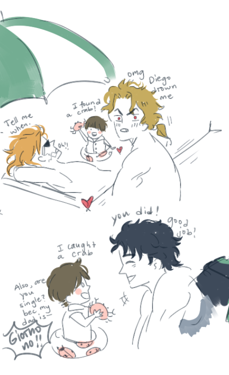 toffee-arts: Jonadio Week Day 2 - Beach (Lifeguard Jona AU ) extra: 