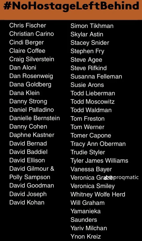 Sorry It's Out Of Order But Here's The List Of Celebrities Who Are Pro-genocide. There's One More Picture,
