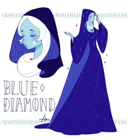 eyebird96:  Blue gems